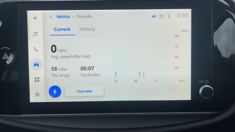 Toyota Aygo X 1.0 VVT-i Exclusive 5dr Auto Petrol Hatchback